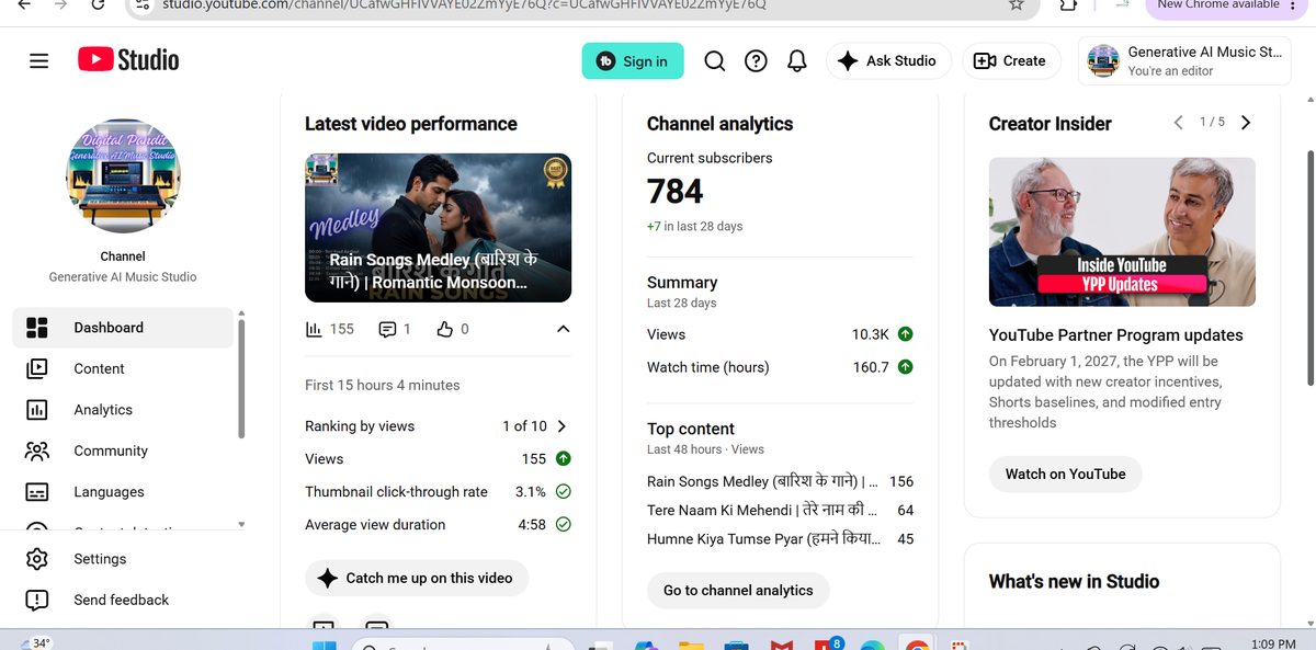 Generative AI Music Studio YouTube Studio dashboard showing 784 current subscribers and 160.7 watch time hours, trending up